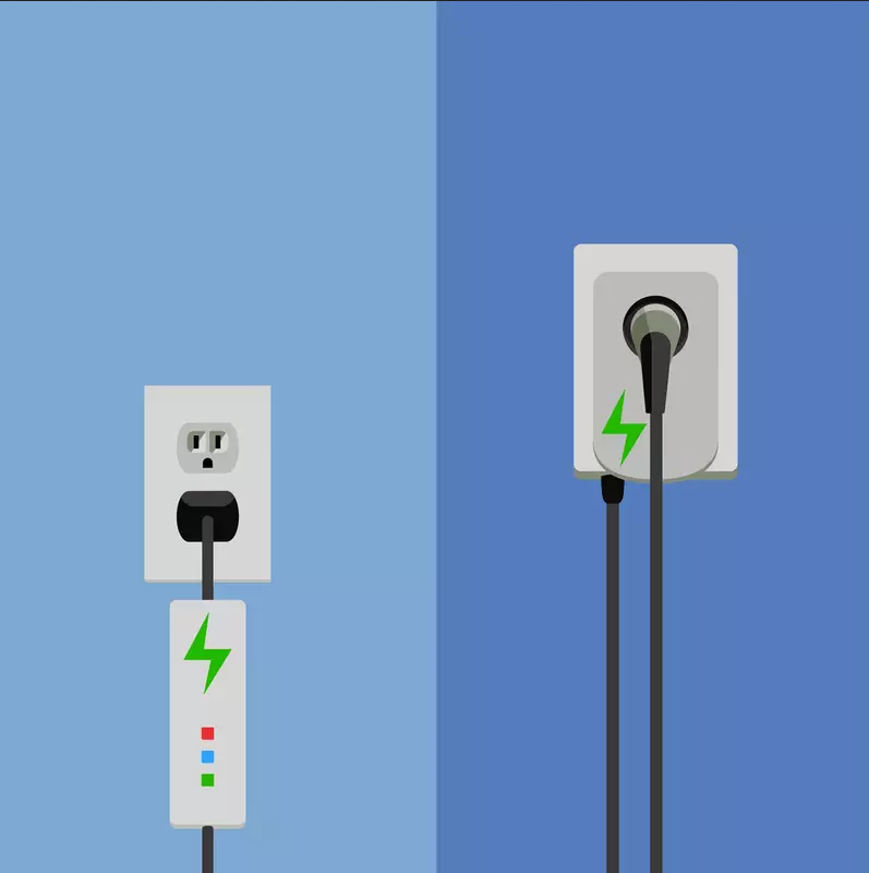 EV Charging Levels Explained